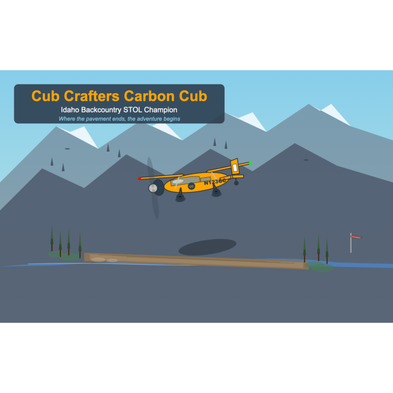 Cub Crafters Carbon Cub: Idaho Backcountry Flying Guide for Washington, Oregon, Utah, and California Pilots