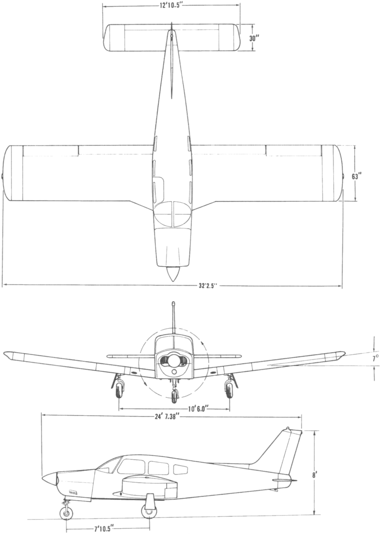 Piper Arrow vs Mooney: Retractable Gear Trainers